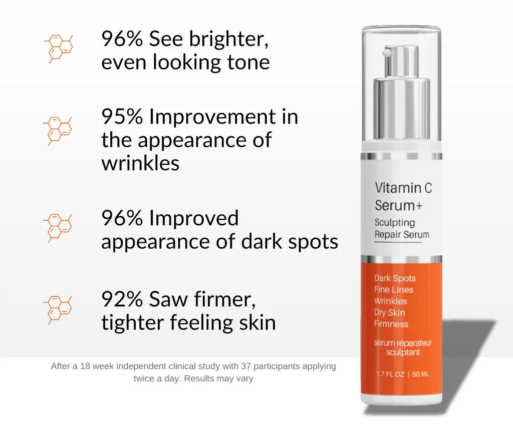 Vitamin C Serum + Sculpting Serum
