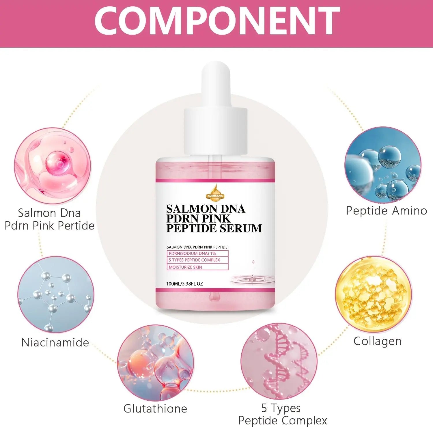Salmon DNA Peptide Serum, Collagen Peptide Serum, Peptide Powerhouse Serum, Enhancing Serum, Booster Serum, Hydration Serum, Moisturizing Facial Serum, Hydrating Facial Essence, Face Lotion for Women & Men, Skin Care Product for Daily Use