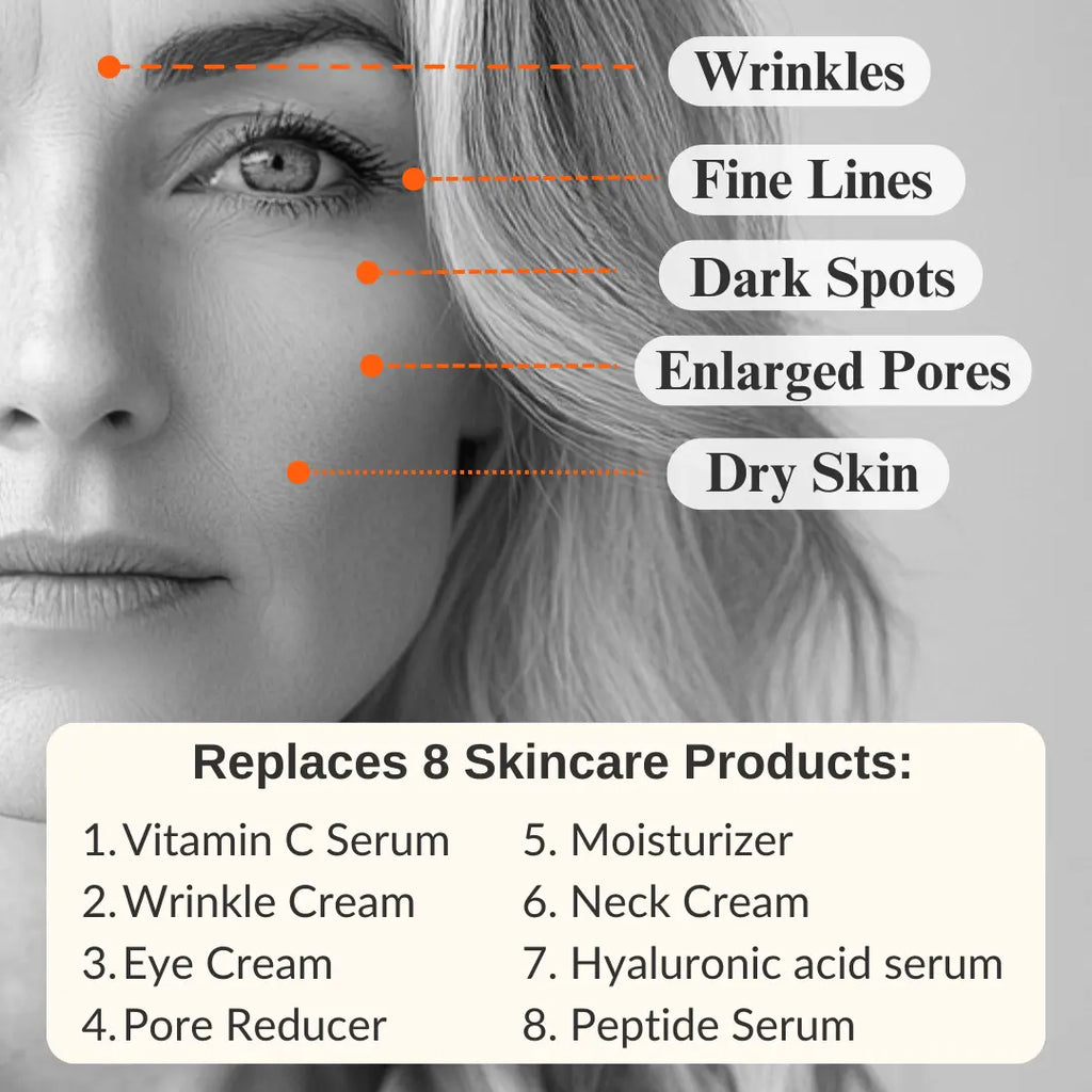 Vitamin C Serum + Sculpting Serum