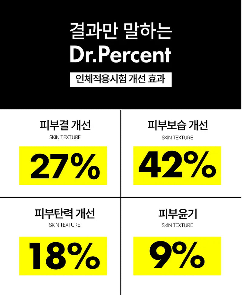 [Dr.Percent]Korean Skin Care,Skin Texture Improvement 27% Doctor Percent Skin Serum Pore Skin Repair
