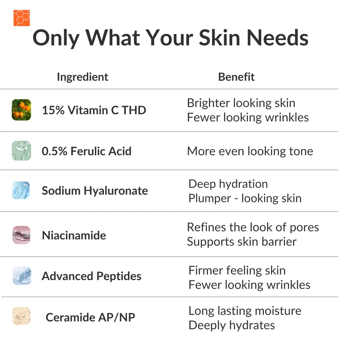 Vitamin C Serum + Sculpting Serum